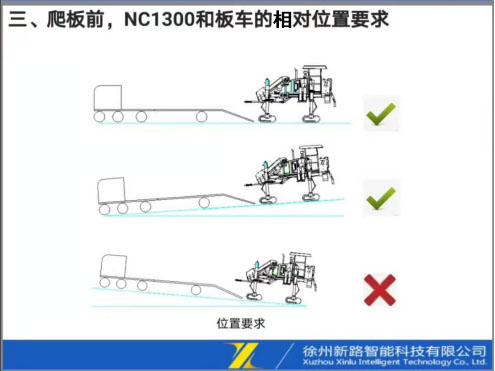 NC1300路緣石滑模機設(shè)備安全操作培訓(xùn)